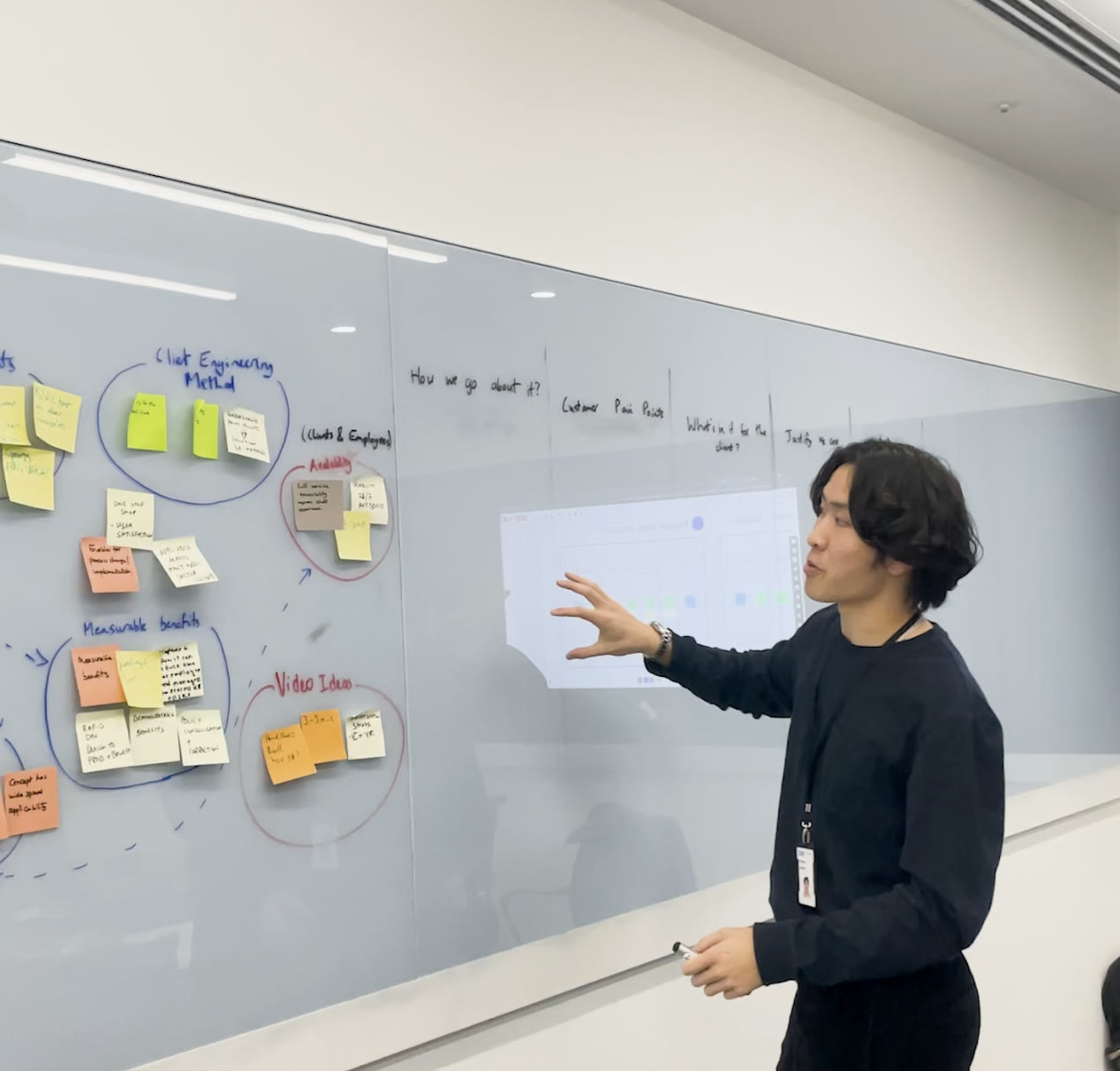 Whiteboard strategy session