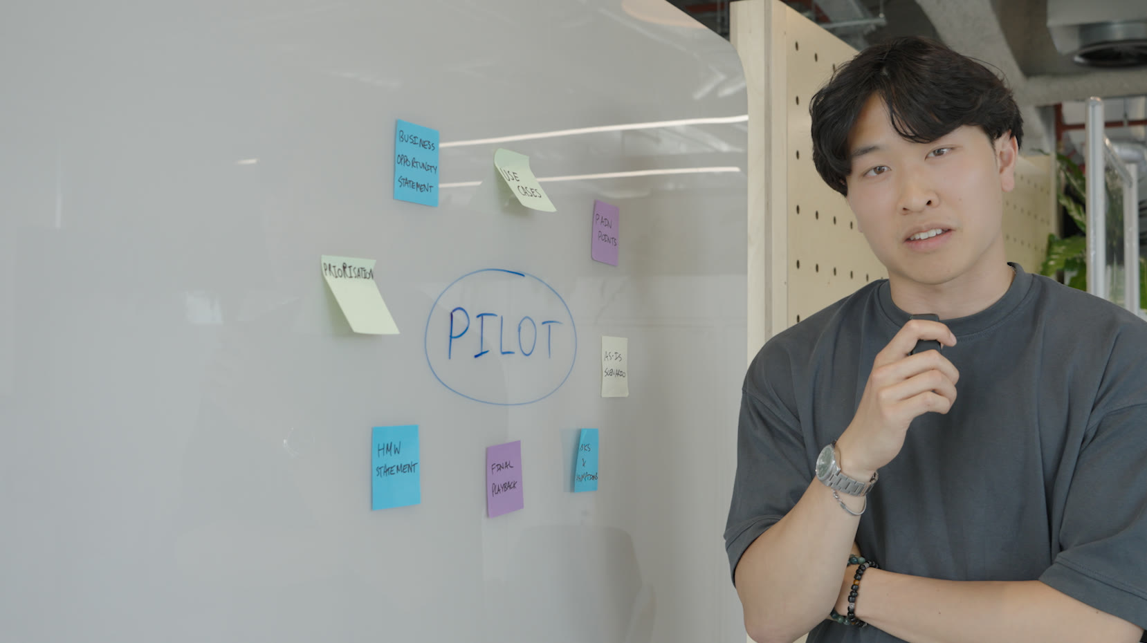 Workshop brainstorming session