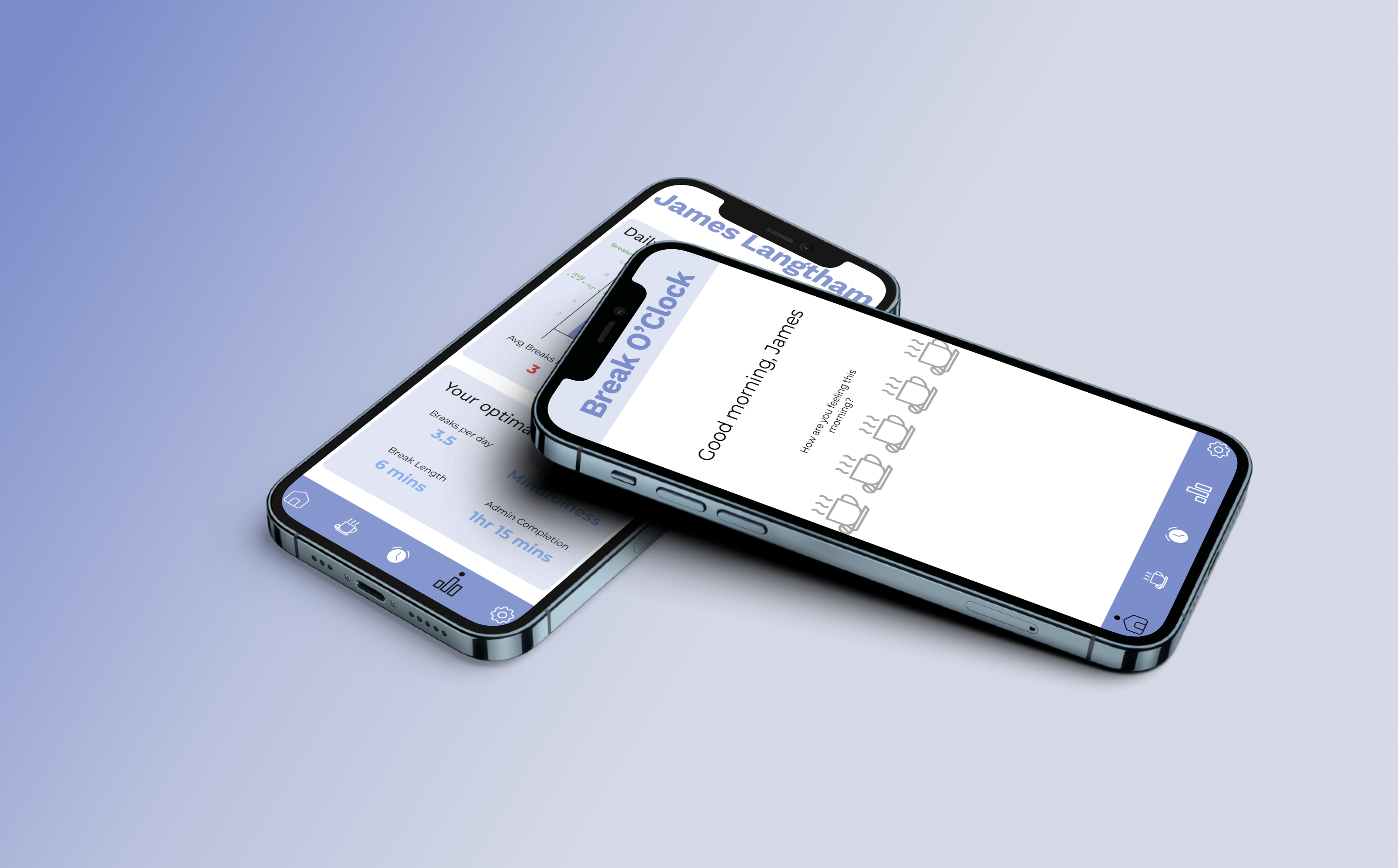 Intervention Design