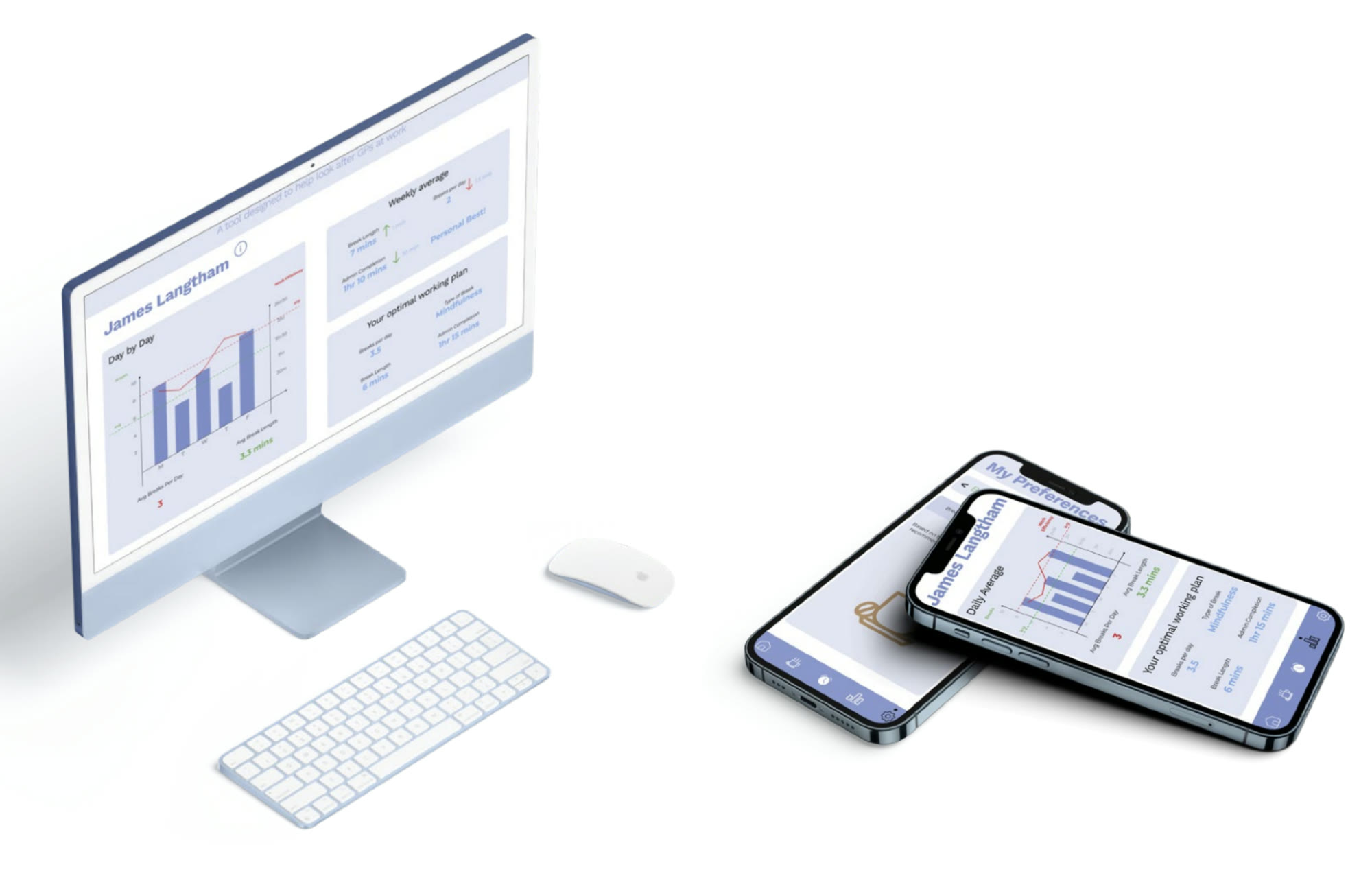 Haptic & Visual Cues